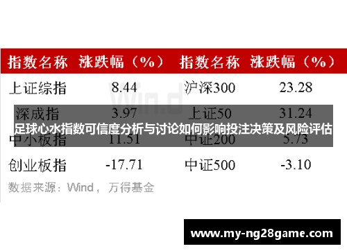 足球心水指数可信度分析与讨论如何影响投注决策及风险评估