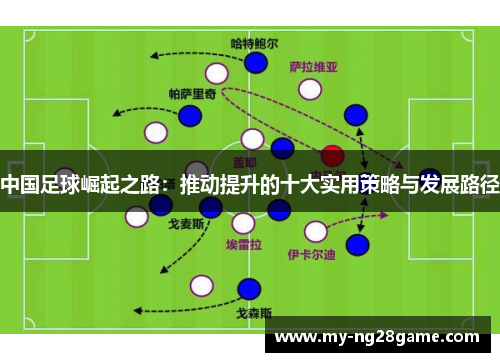 中国足球崛起之路:推动提升的十大实用策略与发展路径 中国足球崛起之路:推动提升的十大实用策略与发展路径