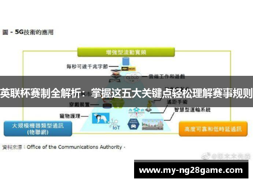 英联杯赛制全解析:掌握这五大关键点轻松理解赛事规则 英联杯赛制全解析:掌握这五大关键点轻松理解赛事规则